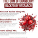 CranEaze®: Cranberry Juice Extract Plus D-Mannose – 36 mg PAC, 100% Soluble PAC - Supports Urinary Tract Health – Most Effective Cranberry Pills for Women, UTI Cranberry Supplement - 60 Capsules