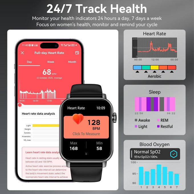 Smart Watches for Men Women, 1.83" HD Touchscreen Fitness Tracker with Bluetooth Calls, IP68 Waterproof, 120+ Sport Modes, 7-Day Battery, 24/7 Heart Rate & Sleep Monitor for iPhone Android iOS (Black)