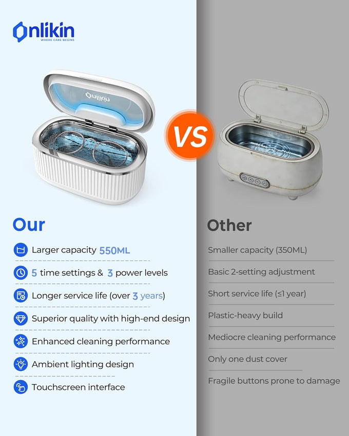 35W Ultrasonic Jewelry Cleaner, 45KHz Retainer Cleaner for Jewelry, 5 Timer & 3 Power Modes, Eyeglasses, Rings, Watch Strap, Dentures - 20oz, 304 Stainless Steel Tank, Quiet <38dB (White)
