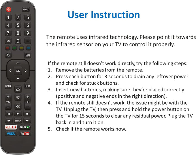Universal for All Hisense-TV-Remote Compatible with All Hisense 4K LED HD UHD Smart TVs - Not for fire & roku TV