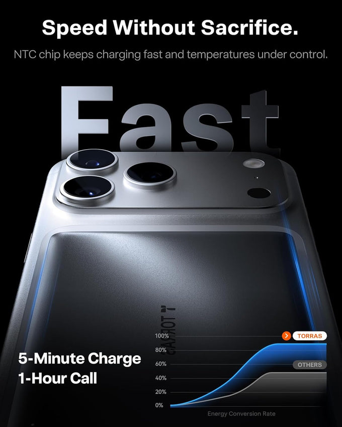 TORRAS MiniMag 5,000mAh Magnetic Wireless Power Bank, Ultra-Slim Fast Charging Portable Charger