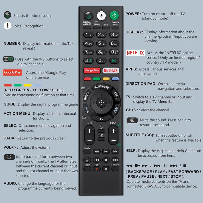 Voice Replacement Remote Control for Sony-Bravia-TVs，for All Sony 4K UHD LED LCD HD Smart TVs. 1-Year Warranty.