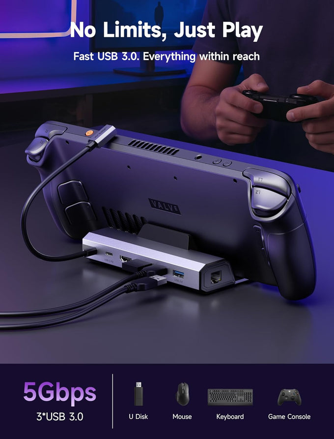 JSAUX Upgraded Docking Station 4K@120Hz for Steam Deck OLED/ROG Ally X/Legion Go (S)/MSi Claw, 6-in-1 Steam Deck Dock with HDMI 2.1, Gigabit Ethernet, 3 USB 3.0, 100W Charge for Steam Deck LCD-HB0603
