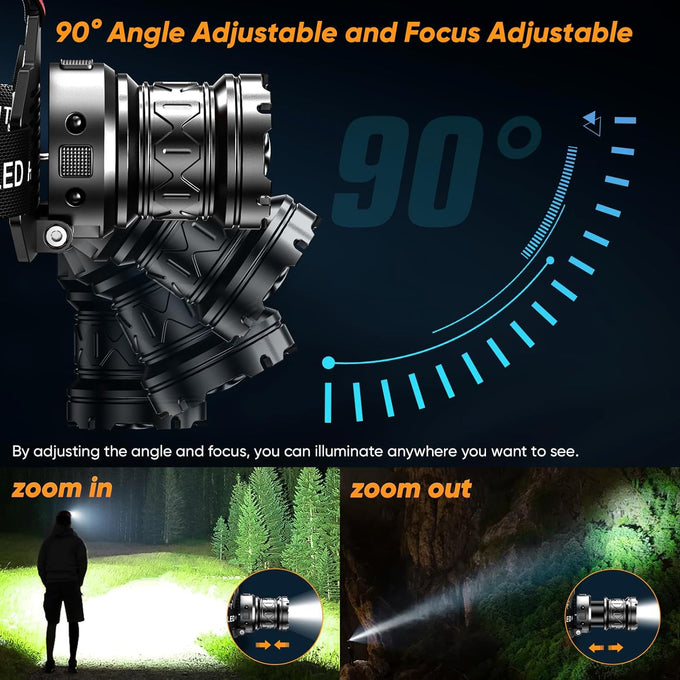 Rechargeable Headlamp Super Bright, High Lumens Head Lamp with 9 Modes, Zoomable Headlamp for Adults 90° Adjustable, IPX7 Waterproof High Power Head Light for Fishing Camping
