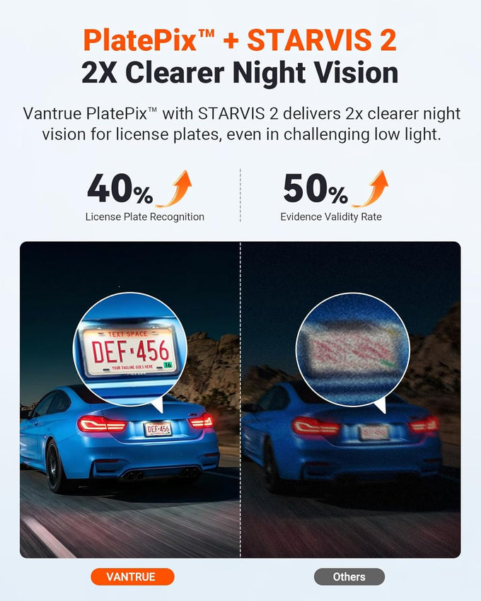 Vantrue New N4S 3 Channel Dash Cam, Front Rear Inside 2.7K+1440P+1440P Dashcam for Cars, Front and Rear Dual Channel, PlatePix™ Tech, STARVIS 2 Night Vision, Parking Mode, Wi-Fi, Support 1TB (RC18)