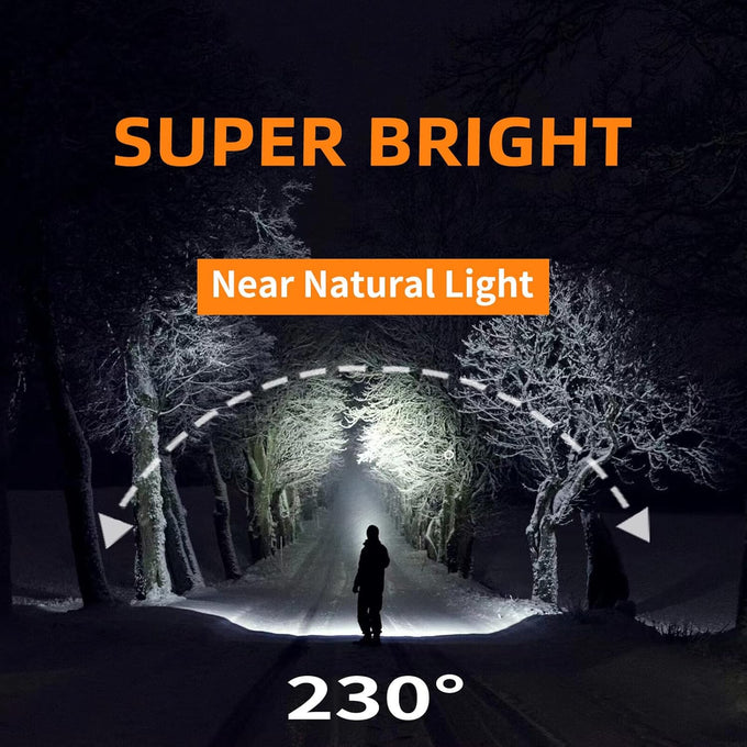 Headlamp Rechargeable PRO+,7500mAh 1500 Lumen Super Bright 230°Beam LED Head Lamp,Head Lights for Forehead,3 Modes,IPX6 Headlamps for Adults Camping/Mechanic/Hard Hat