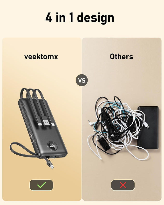 VEEKTOMX 10000mAh Portable Charger with Built-In Cables – Fast USB-C Power Bank for iPhone & Samsung