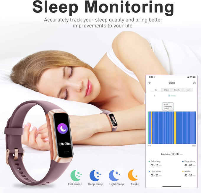 Zeacool Fitness Tracker Smart Watch – 24/7 Heart Rate, Blood Oxygen & Blood Pressure Monitor, Sleep Tracking, 5 ATM Waterproof, Step & Calorie Counter (Bordeaux)