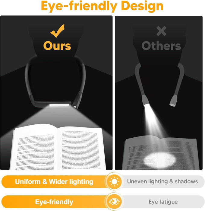 Neck Reading Light Book Lovers Gifts, Rechargeable 2000mAh 10-80Hrs Eye-friendly Wide Lamp Book Light, Birthday Valentines Day Gifts for Him Men Women Readers, Camping Knitting Crochet Accessories