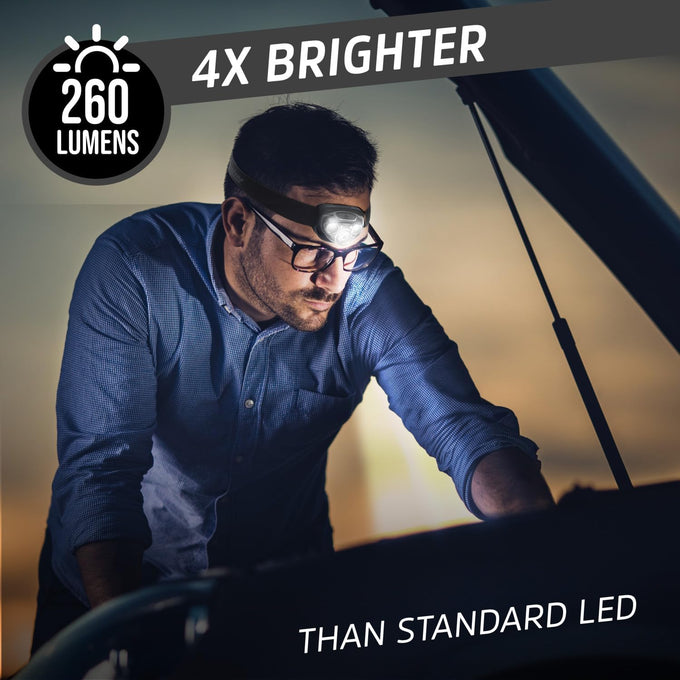 Energizer PRO-260 LED Headlamp (4-Pack), IPX4 Water Resistant Headlamps, High-Performance Head Light for Outdoors, Camping, Running, Storm, Survival LED Light for Emergencies (Batteries Included)