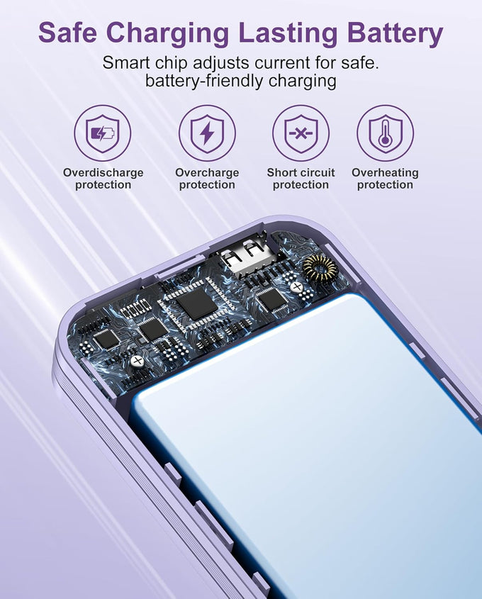 Portable Charger, 12000mAh 22.5W USB C Fast Charging Power Bank with Built-in Cables and AC Wall Plug, Smart LED Display Travel Essentials Battery Pack Compatible with iPhone, iPad, Samsung etc Purple