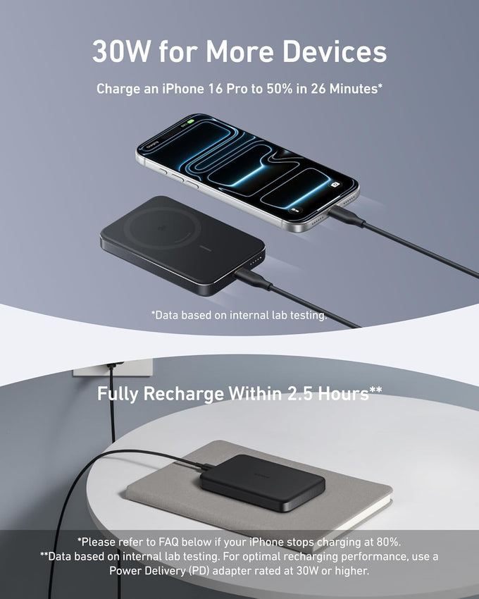 Anker MagGo Power Bank, Ultra-Slim 10,000mAh Magnetic Battery Pack, Qi2 Certified 15W Ultra-Fast MagSafe Compatible Portable Charger, Ergonomic Design, for iPhone17/16/15/14 Series Only（Not for Pixel）