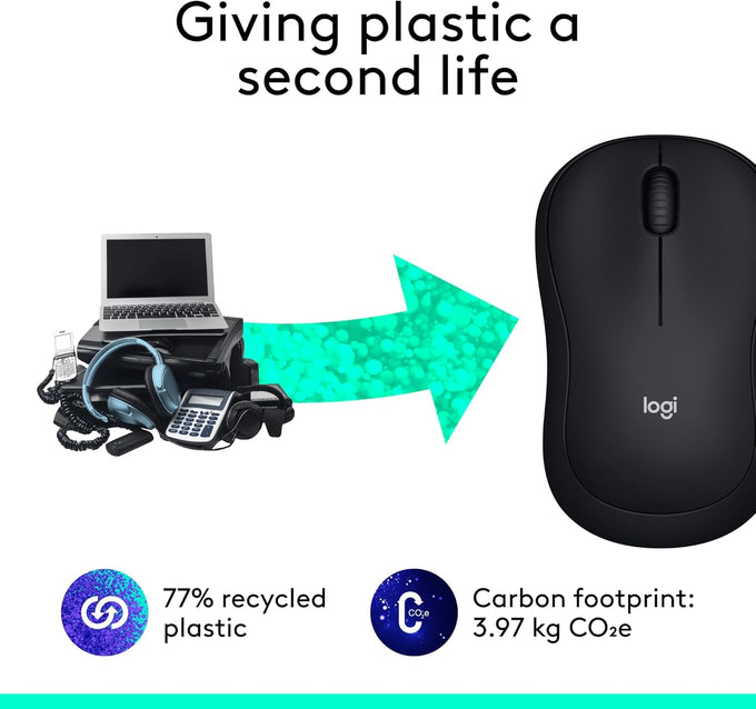 Logitech M185 Wireless Mouse, 2.4GHz with USB Mini Receiver, 12-Month Battery Life, 1000 DPI Optical Tracking, Ambidextrous, Compatible with PC, Mac, Laptop - Black