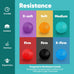 HiKeep Stress Relief Balls - 6 Pack Hand Exercisers for Strength Training, Grip Therapy