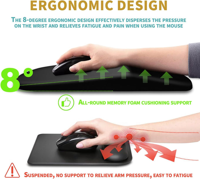 Hokafenle Ergonomic Mouse Pad with Wrist Support & Massage Design – Memory Foam Gel, Non-Slip PU Base, Smooth Surface for Office & Gaming (12×8 in, Black)
