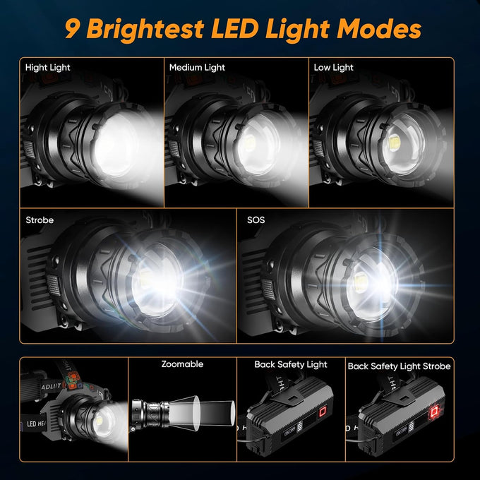 Rechargeable Headlamp Super Bright, High Lumens Head Lamp with 9 Modes, Zoomable Headlamp for Adults 90° Adjustable, IPX7 Waterproof High Power Head Light for Fishing Camping
