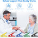 FitBeast Finger Exerciser Set - 5 Resistance Clips for Hand Therapy, Grip Strength & Dexterity