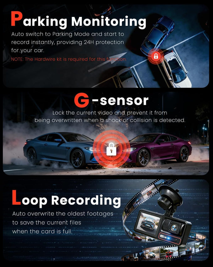 3 Channel Dash Camera for Cars,Triple Lens 4K+1080P+1080P Dash Cam Front Rear Inside,Built-in 5G WiFi & App, Night Vision,24H Parking Mode,Loop Recording,170° Wide Angle,32GB Card Included(Black)