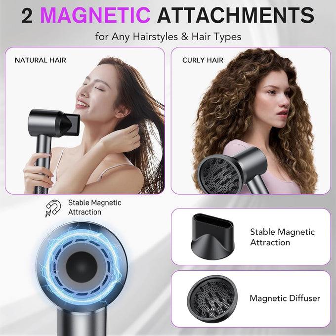 aowoka Hair Dryer, Higher Speed Professional High Speed Ionic Blow Dryer 500 Million Negative Ions & Heat-Control & 59dB Noise Hairdryer for Faster Drying