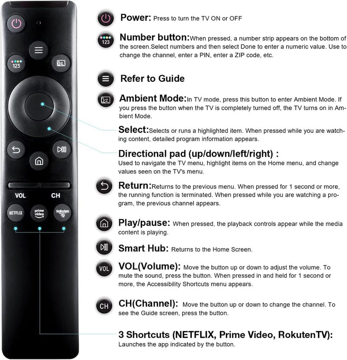 for Samsung TV Remote Replacement,Compatible for Samsung Smart TV Remote Control
