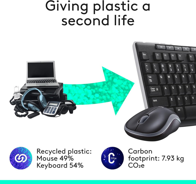 Logitech MK270 Wireless Keyboard and Mouse Combo for Windows, 2.4 GHz, 8 Multimedia Keys, PC, Laptop, Wireless Keyboard Compact Mouse Combo - Black Visit the Logitech Store