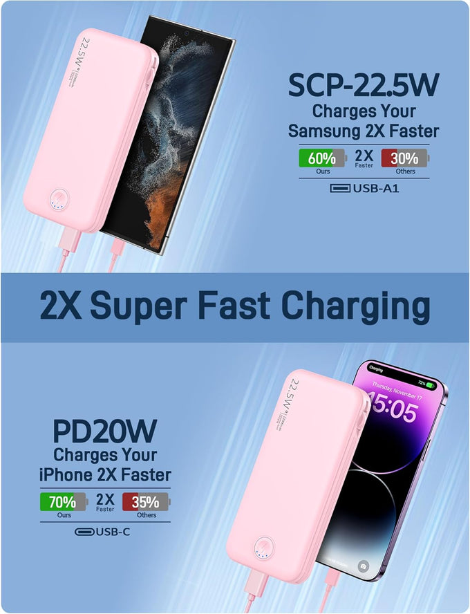 Portable Charger, 12000mAh 22.5W Fast Charging Power Bank with Built-in Cables & Wall Plug, Travel Essentials External Battery Pack, USB C Battery Phone Charger for iPhone, iPad, Samsung Pink