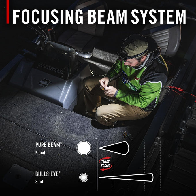 Coast XPH30R 1200 Lumen USB-C Rechargeable Dual Power Headlamp with Twist Focus Beam and Magnetic Base