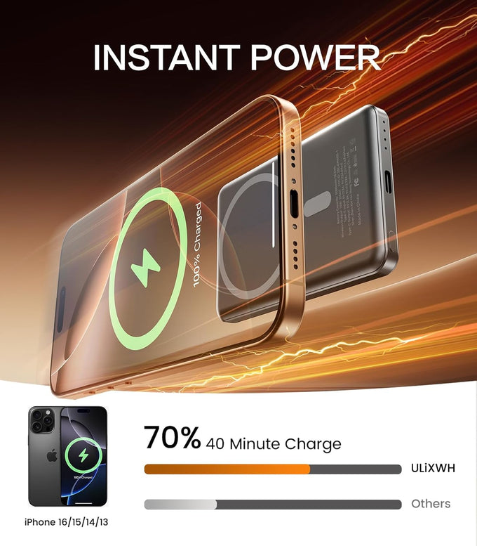 [0.3" Ultra Slim] [Alloy-Made] ULiXWH for Magsafe Portable Charger for iPhone, 2025 Upgrade 5000mAh Fast Charging Magnetic Power Bank, Wireless Battery Pack for iPhone 17 Air 16 15 Pro Max 14 13, Grey