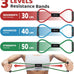 HPYGN Figure 8 Resistance Bands for Arms, Chest, Yoga Workouts