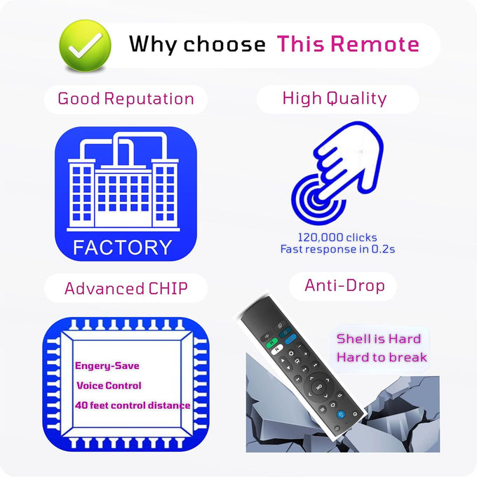 Replacement Voice Remote for Insignia, Toshiba, Hisense, TCL Smart TV 2025, Universal TV Remote Compatible with TCL, Google Philips, Sony, Samsung and Roku TVs