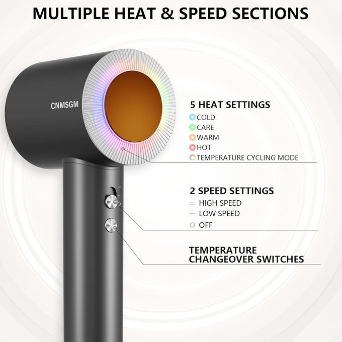 Hair Dryer, High Speed Ionic Blow Dryer, 5X-Fast Drying, 2 Billion Negative Ions, Low Noise,160000 RPM, Compact Blow Dryer with Magnetic Diffuser for Faster Drying All Hair Types(Black Gray)