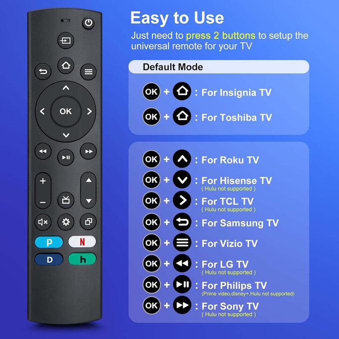 Universal-TV-Remote-Control for Samsung/LG/Vizio/TCL/Hisense/Sony/Philips/Roku Smart TVs, for Insignia/Toshiba Smart TVs