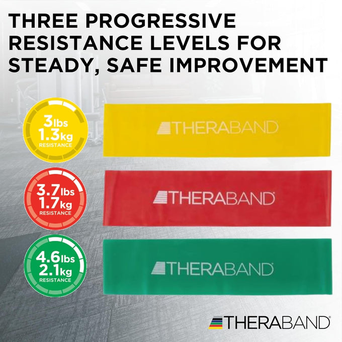 THERABAND Resistance Bands Set - Beginner Kit, Latex Strength Training Bands