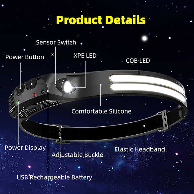 2PCS LED Headlamp Rechargeable - 230° COB Super Bright Head Lights for Forehead, Hard hat Light for Adults, USB C Headband Flashlight for Work, Hiking, Running, Camping Essentials Gear