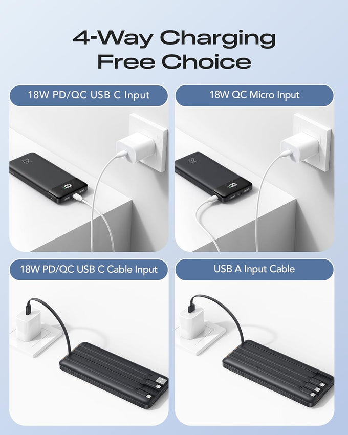 20000mAh Power Bank Fast Charging, Portable Charger with 4 Built-in Cables & 6 Outputs, 20W PD USB C Battery Pack Compatible with iPhone 16/15, Galaxy, Android, iPad & More (Travel Essential)