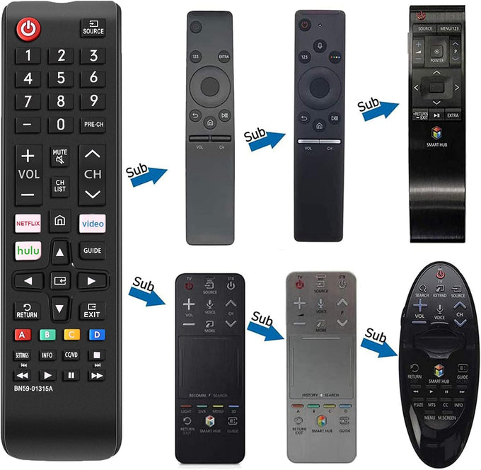 Universal Remote Control for All Samsung TV Remote Compatible All Samsung LCD LED HDTV 3D Smart TVs Models