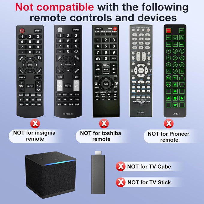 Universal-TV-Remote-Control for Samsung/LG/Vizio/TCL/Hisense/Sony/Philips/Roku Smart TVs, for Insignia/Toshiba Smart TVs