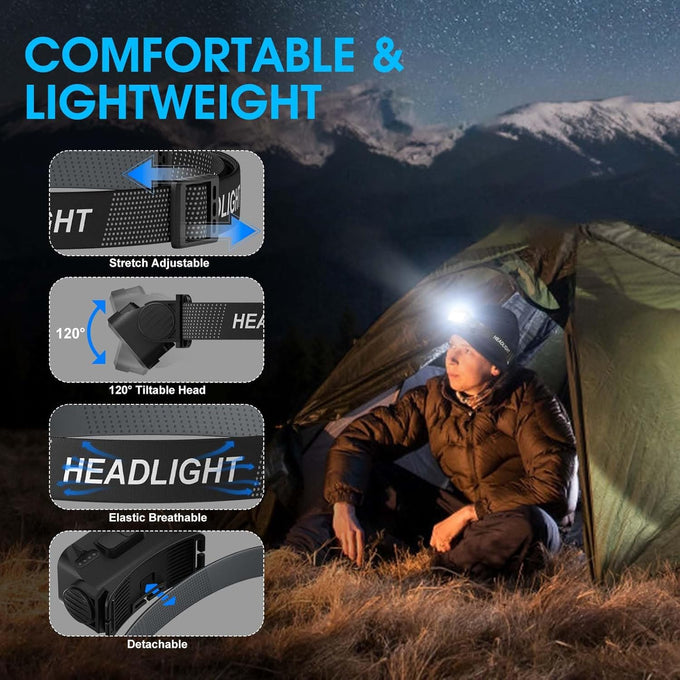 Rechargeable Headlamp Flashlight 2-Pack, 8 LED 2500 Lumen Ultra-Light Bright Headlight, Waterproof Lightweight Head Lamp for Adult Kid, Headlamps for Outdoor Camping Running Fishing