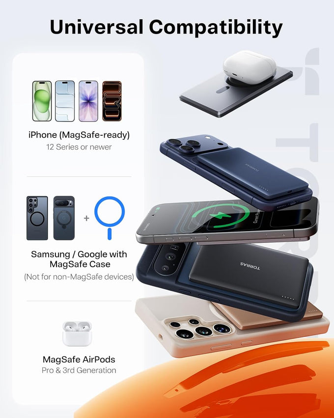 TORRAS MiniMag 5,000mAh Magnetic Wireless Power Bank, Ultra-Slim Fast Charging Portable Charger