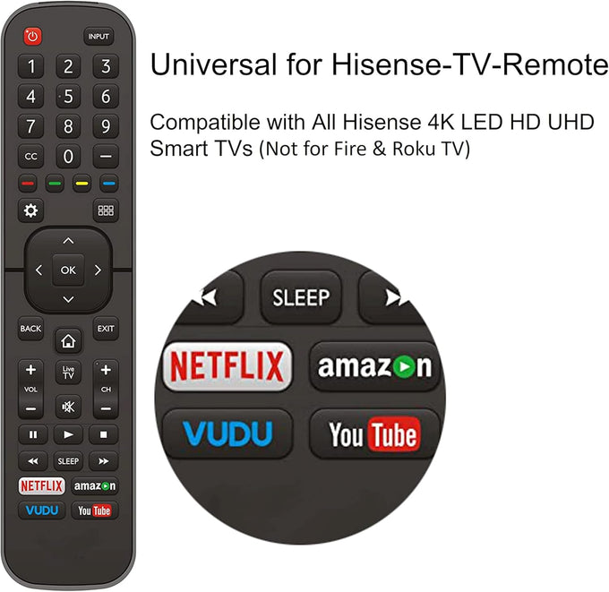 Universal for All Hisense-TV-Remote Compatible with All Hisense 4K LED HD UHD Smart TVs - Not for fire & roku TV