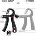 Hand Grip Strengthener 2 Pack - Adjustable Resistance 10-130 lbs, Forearm Exerciser for Muscle Building & Injury Recovery