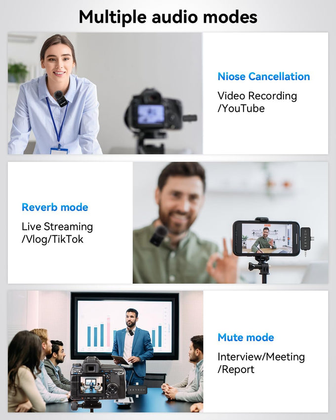 PQRQP 3 in 1 Microphone for iPhone/Android/Camera, Wireless Microphones, 328ft Transmission, 18H Battery Life, Mini Microphone for Record Interview, Vlogs, Tiktok, Bags & Cases