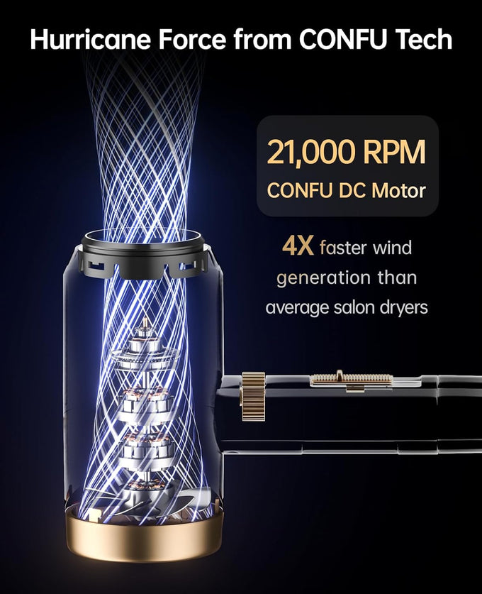 Hair Dryers for Women, CONFU Hair Dryer with Diffuser, Blow Dryers for Men, Hairdryer with Diffuser Attachment, Portable Lightweight Fast Drying Negative Ion Hairdryer for Home