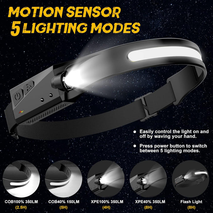 LED Headlamp, 2 Pack Rechargeable Flashlight for Adults, 230 Wide Beam Headlight, Motion Sensor Head Lamp, Adjustable Headband Outdoor Waterproof Head Light for Running, Camping, Hiking
