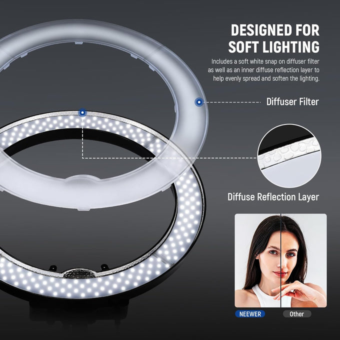 NEEWER Ring Light 18inch Kit: 55W 5600K Professional LED with Stand and Phone Holder, Soft Tube & Bag for Tattoo Lash Extension Barber Makeup Artist Studio Video Photography Lighting, RL-18