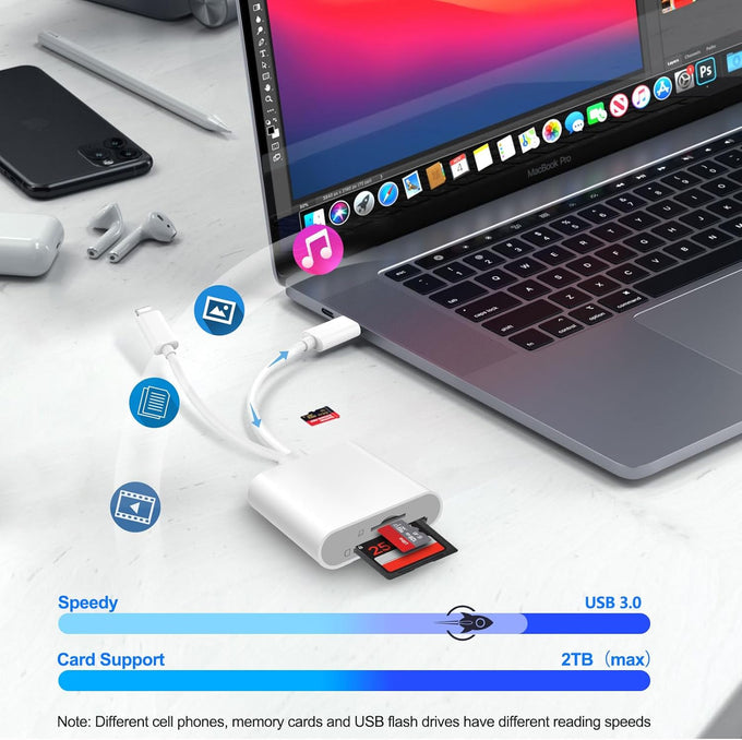 Denlane SD Card Reader for iPhone iPad, USB C & Lightning Dual Interface Memory Card Reader, Digital Camera Adapter to iPhone/MacBook/USBC Laptop for SD/TF/Sim Card, Plug & Play, Camera Accessories