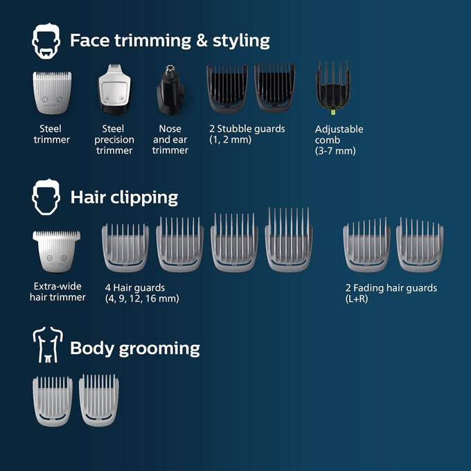 Philips Norelco Multigroom 5000 Series, All-in-One Trimmer and Hair Clipper, 18-Piece Men's Grooming Kit for Beard, Face, Hair, Body and Intimate Areas, No Blade Oil Needed, Model MG5910/49