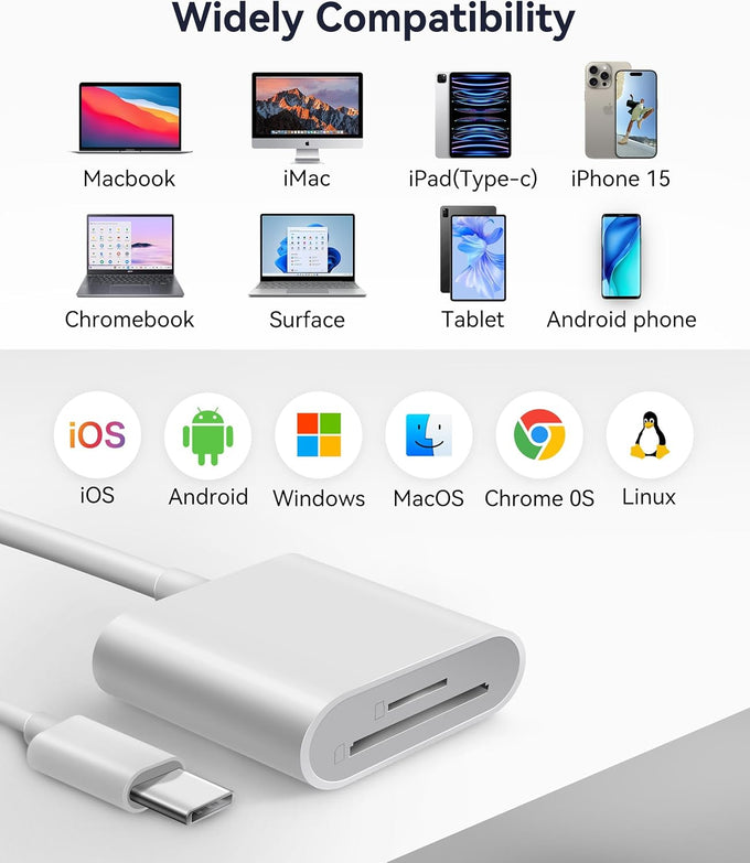 USB C SD Card Reader, WNXSLOAD SD Card Adapter with SD MicroSD Dual Slots for iPhone 15 16 iPad Mac MacBook Laptop, USB-C/TypeC High-Speed Trail Camera Memory Card Reader, Plug & Play - 2 Slots