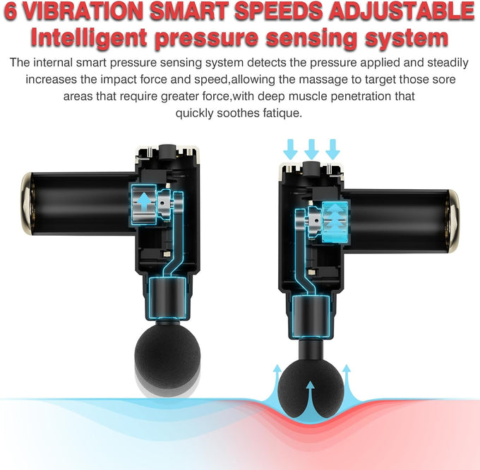 cotsoco Massage Gun Deep Tissue for Pain Relief with 4 Massage Heads & 6 Speeds, Electric Mini Handheld Body Massager for Any Pain Relief, Best Gifts for Dad and Mom