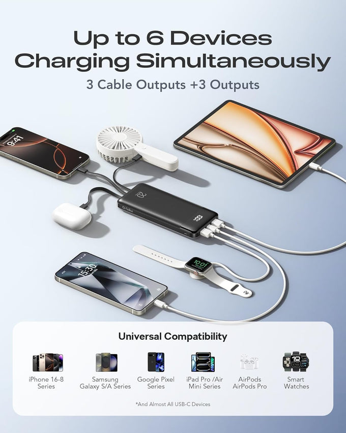 20000mAh Power Bank Fast Charging, Portable Charger with 4 Built-in Cables & 6 Outputs, 20W PD USB C Battery Pack Compatible with iPhone 16/15, Galaxy, Android, iPad & More (Travel Essential)